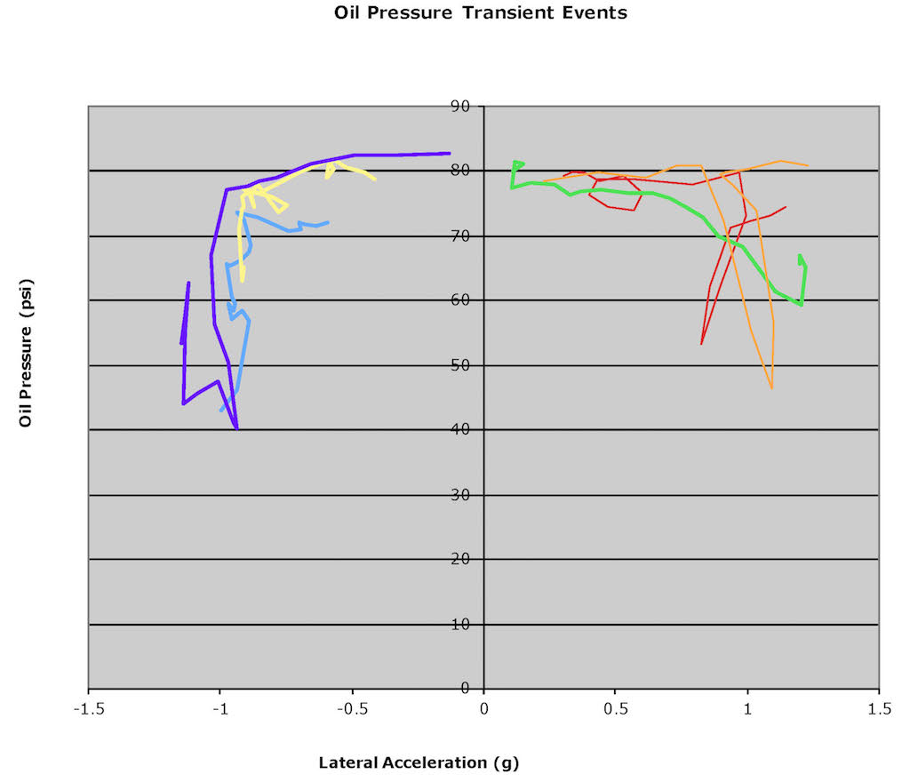 Name:  9 Transients.jpg
Views: 1215
Size:  71.7 KB