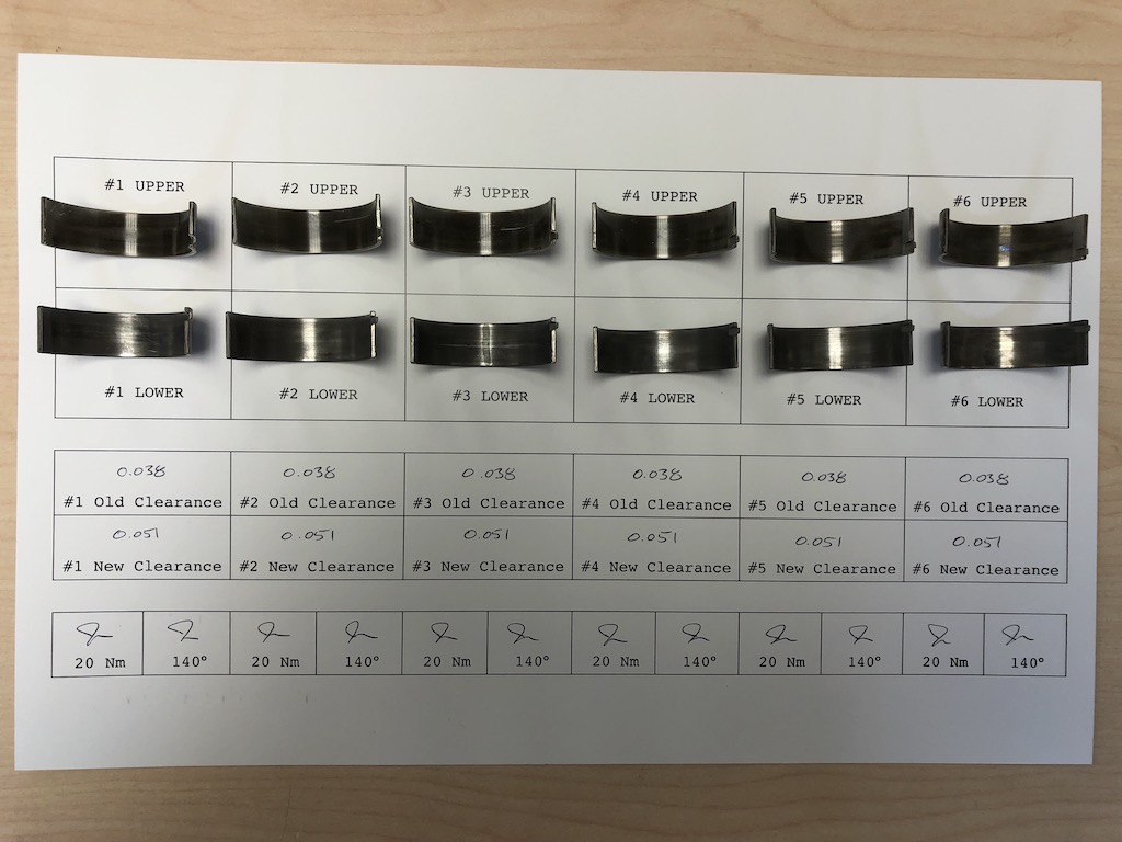 Name:  2 Checksheet.JPG
Views: 822
Size:  146.0 KB