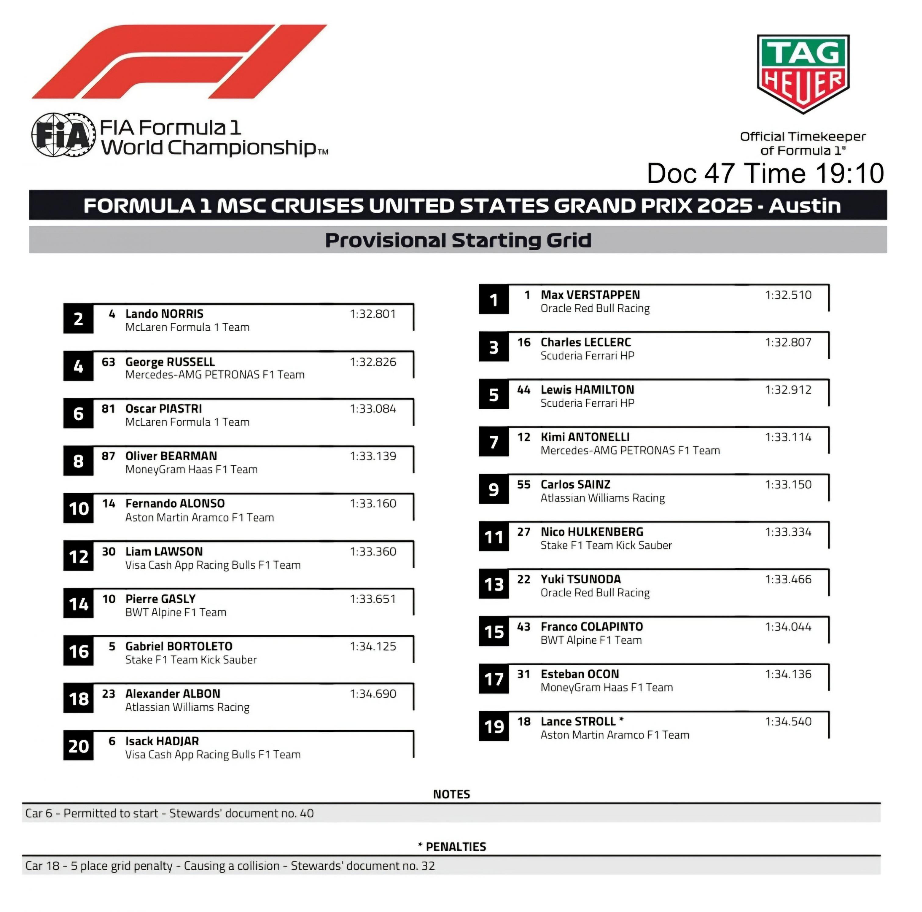 Name:  F1_USA_Grid.jpg
Views: 62
Size:  557.7 KB