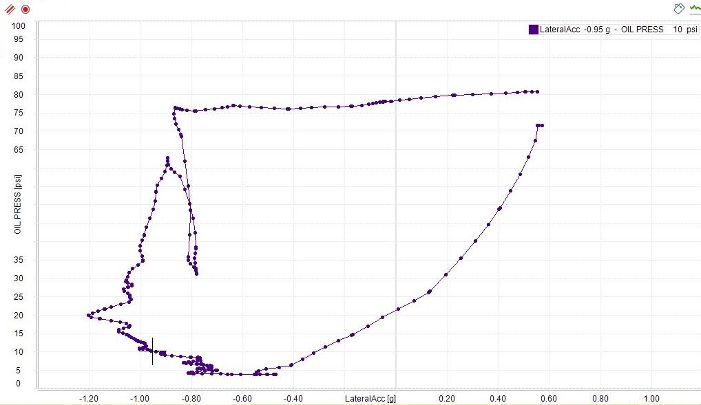 Name:  scatter.JPG
Views: 172
Size:  66.5 KB