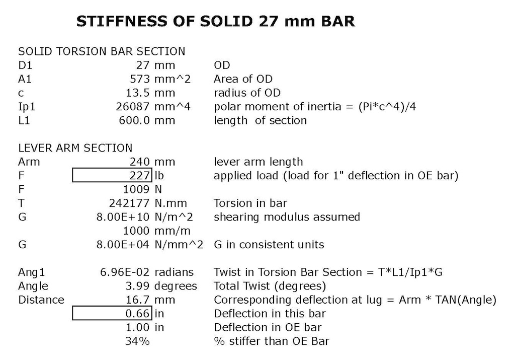 Name:  8b Solid Bar.jpg
Views: 6057
Size:  140.9 KB