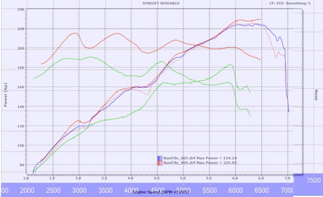 Name:  Official evolve vs My evolve with no intake.jpg
Views: 2514
Size:  308.0 KB