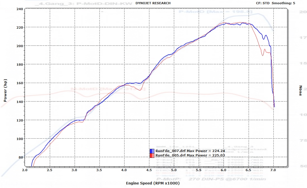 Name:  German vs my Evolve no Intake.jpg
Views: 2453
Size:  284.2 KB