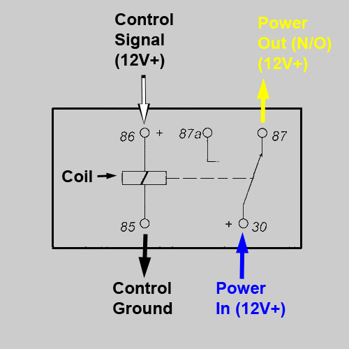 Name:  Relay terminals SPDT relay-schematic energized.jpg
Views: 1280
Size:  59.0 KB