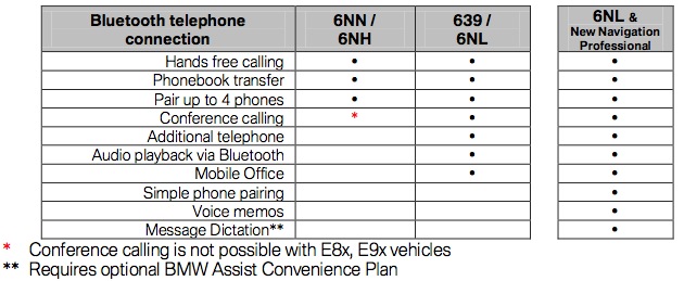 Name:  bluetooth.jpg
Views: 9059
Size:  66.4 KB