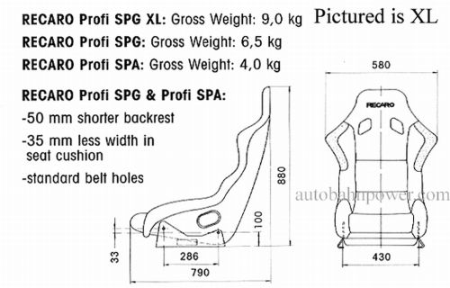 Name:  Recaro Profi SPG dimension.jpg
Views: 3665
Size:  34.8 KB