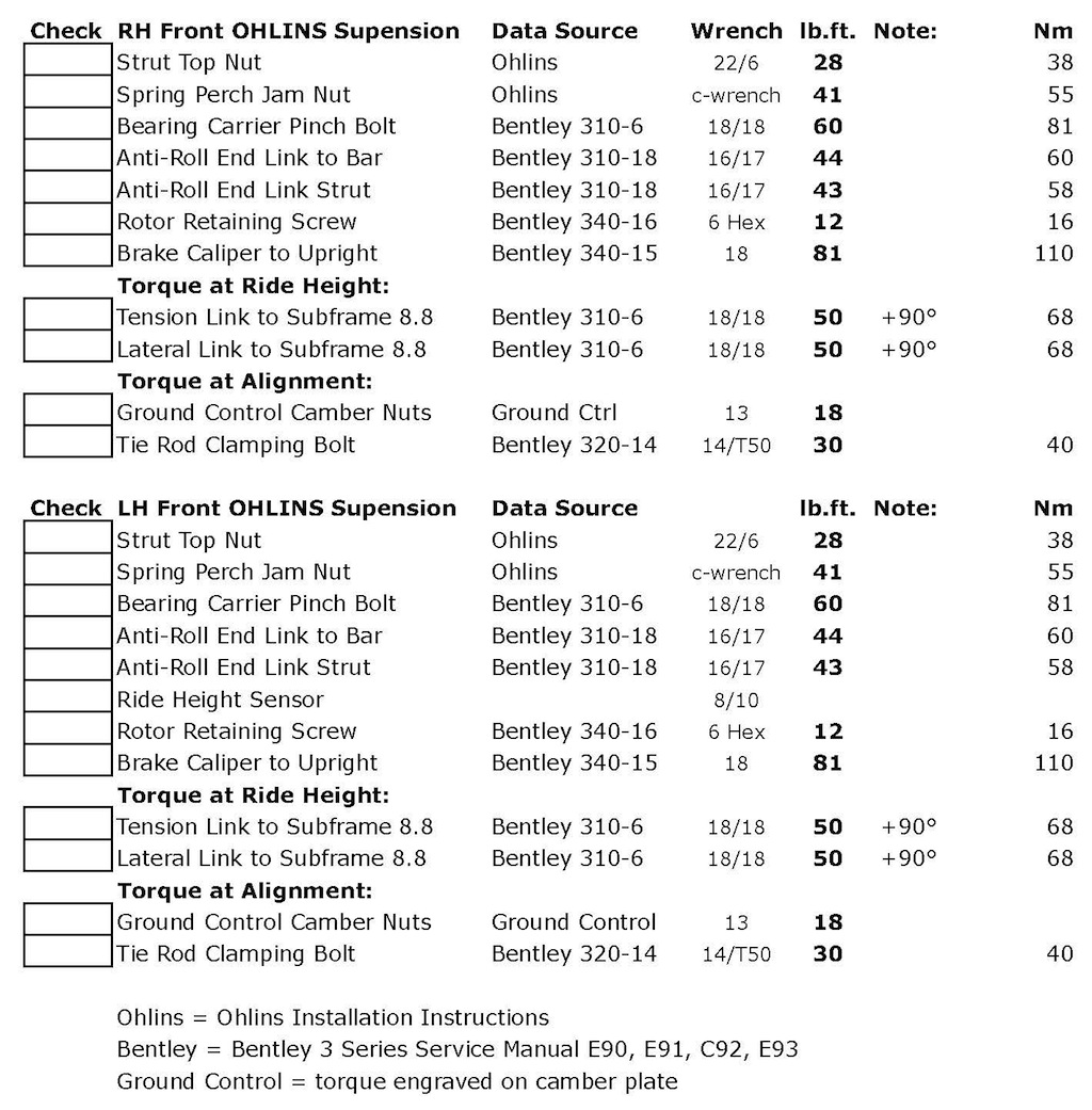 Name:  15 Checklist.jpg
Views: 10224
Size:  275.6 KB