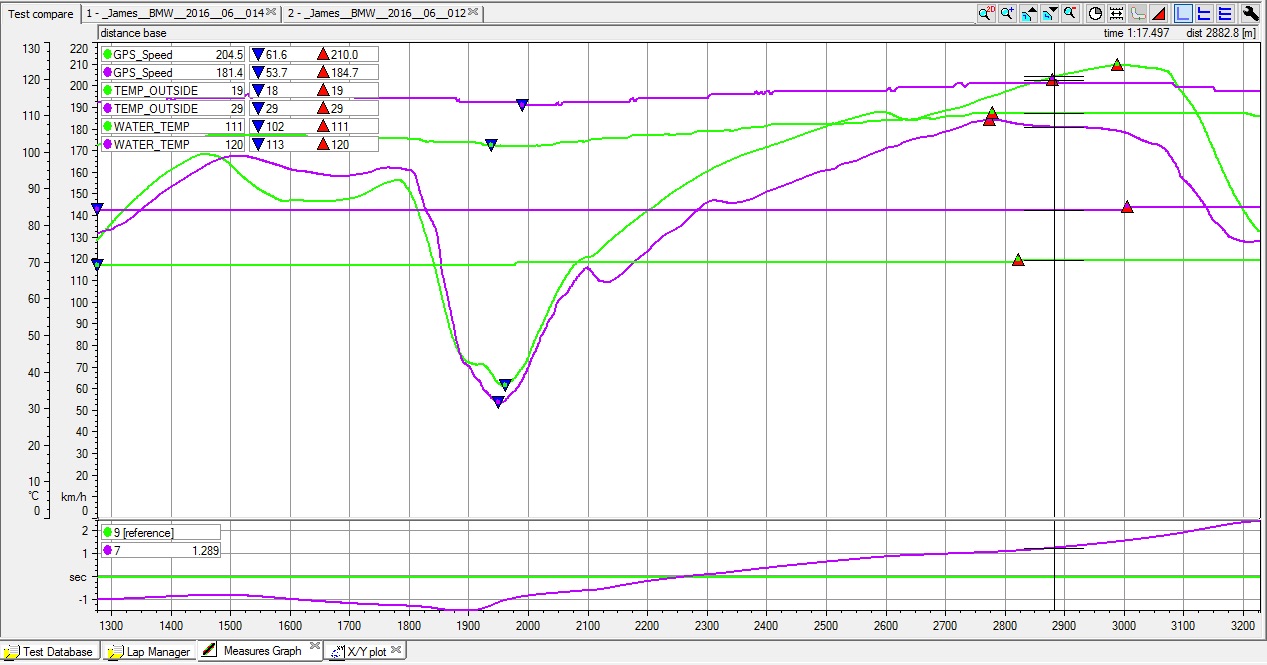 Name:  Coolant Temps.jpg
Views: 1787
Size:  214.4 KB