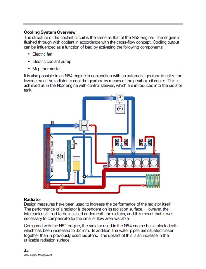 Name:  Cooling System Overview 1.jpg
Views: 1686
Size:  162.6 KB