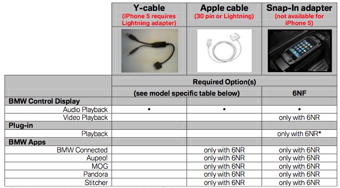 Name:  y-cable.jpg
Views: 9306
Size:  92.3 KB