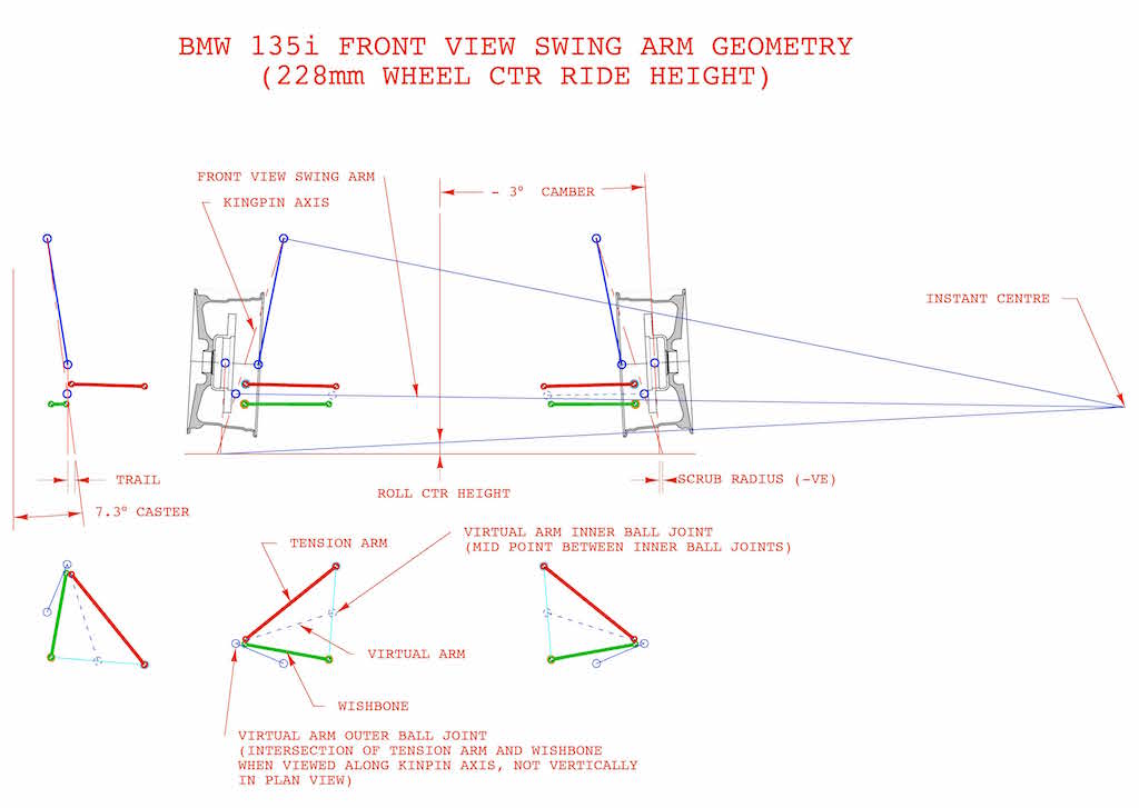 Name:  Fig 16 Front View Swing Arm.jpg
Views: 11851
Size:  54.4 KB