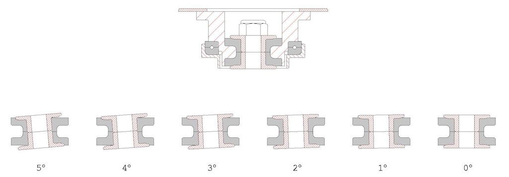 Name:  5 Bushing Articulation.jpg
Views: 6446
Size:  47.2 KB