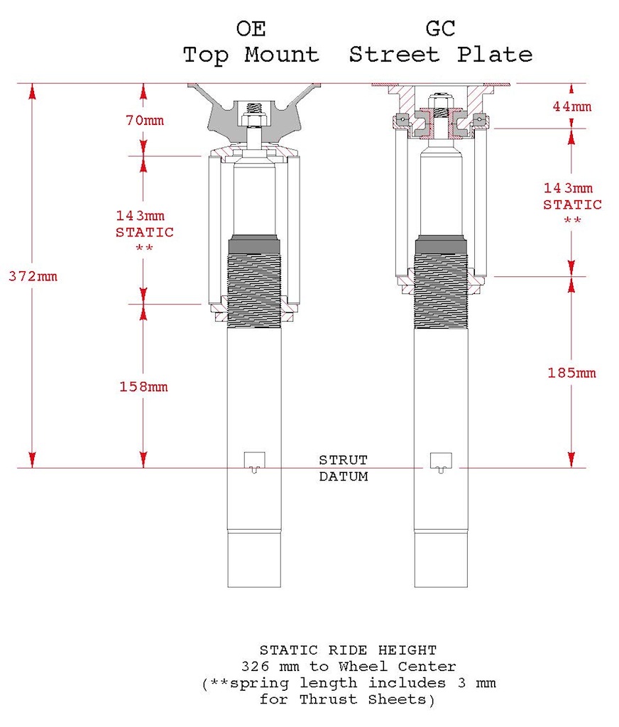 Name:  2 STRUT SETTINGS 1.jpg
Views: 10741
Size:  121.2 KB