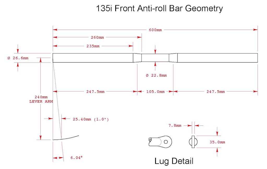 Name:  5 Front Bar Geometry.jpg
Views: 6564
Size:  79.9 KB