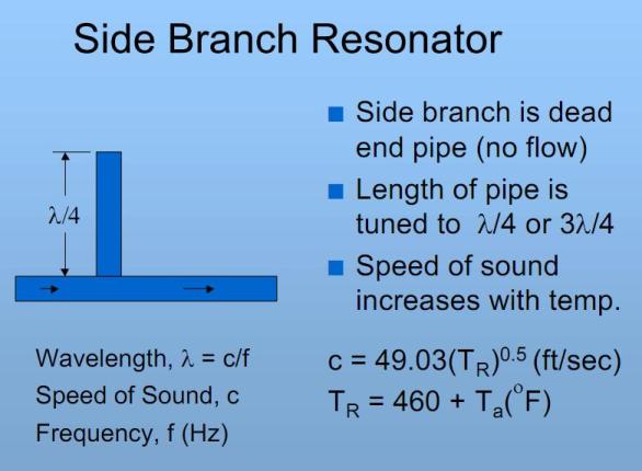 Name:  sideBranch.JPG
Views: 11625
Size:  31.5 KB