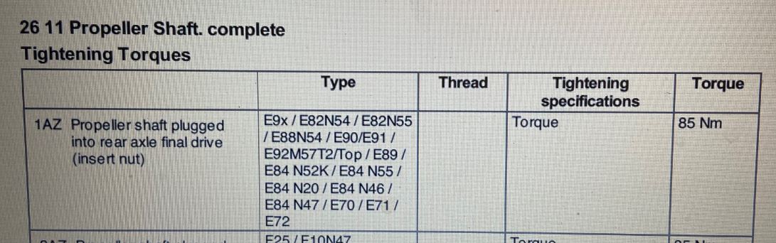 Name:  Drive Shaft to Diff Insert Nut Torque.JPG
Views: 3359
Size:  84.4 KB