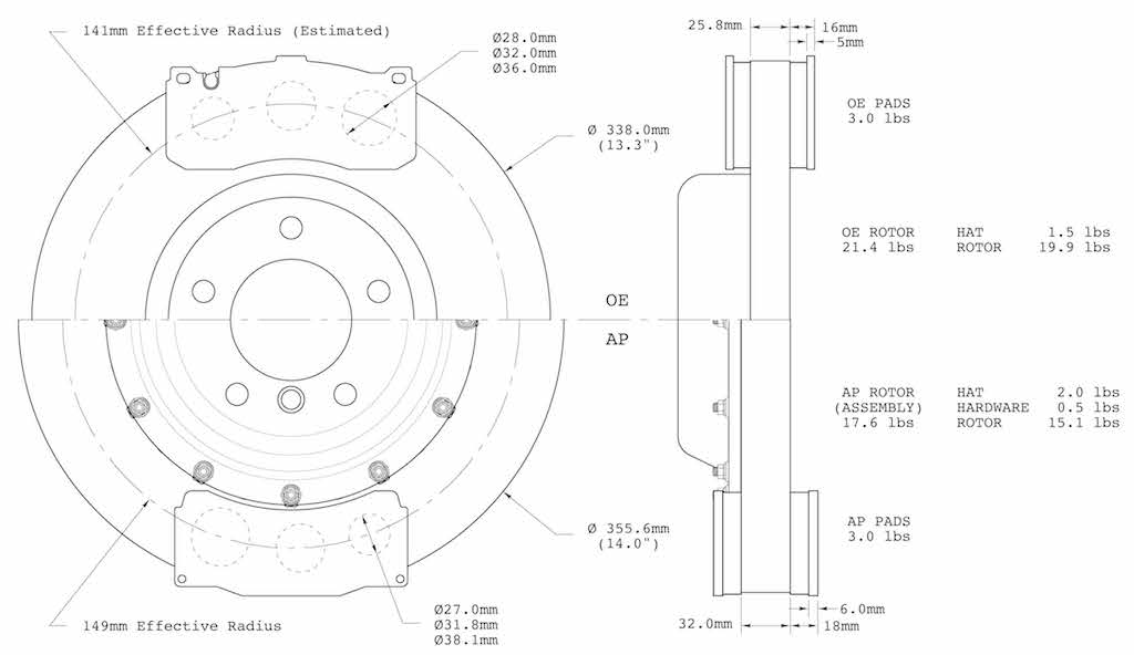 Name:  17 Rotor and Pad Comparison.jpg
Views: 3831
Size:  39.6 KB