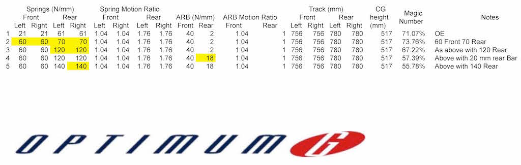 Name:  Fig 1 Magic Number Table.jpg
Views: 2179
Size:  34.3 KB