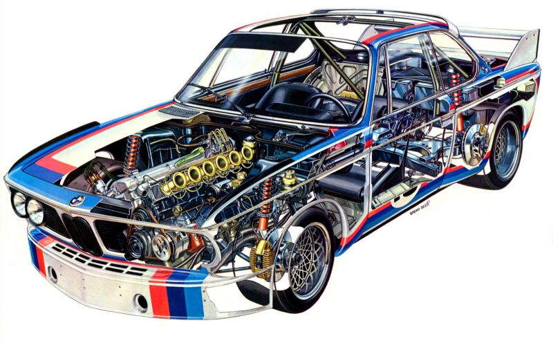 Name:  BMW_3_CSL_7.jpg
Views: 2045
Size:  90.2 KB