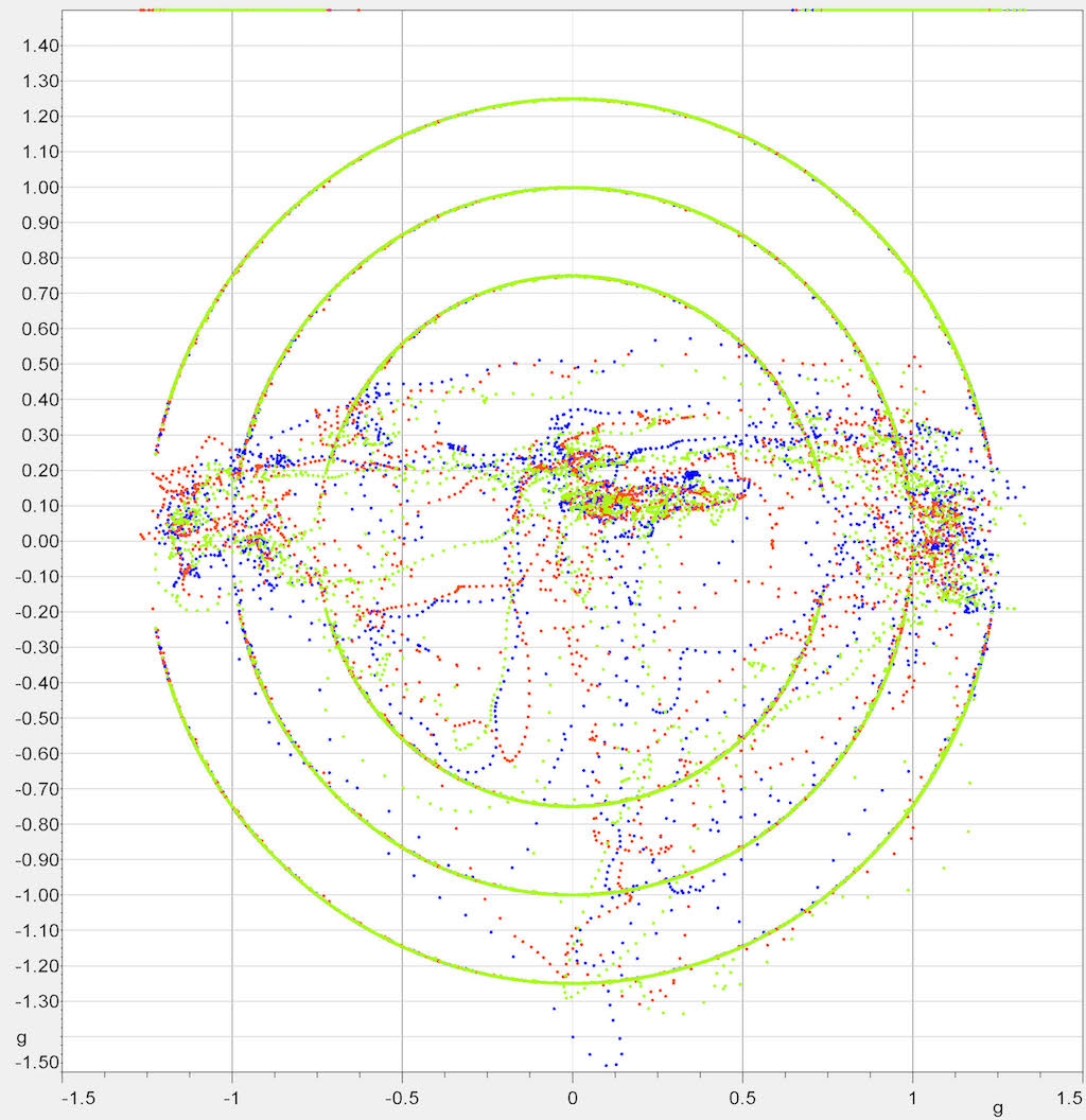 Name:  7 OP Friction Circle.jpg
Views: 610
Size:  213.2 KB