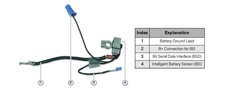 Name:  IBS  diagram  ibs-e1405300596847.jpg
Views: 3115
Size:  24.9 KB