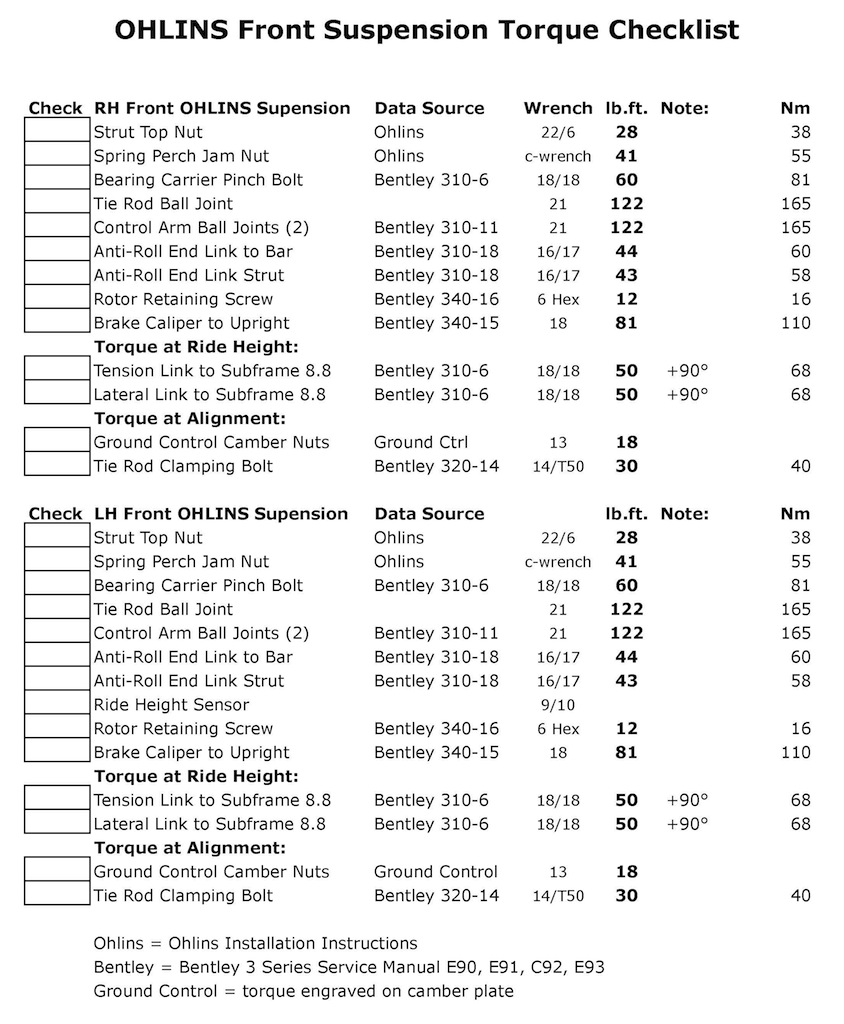 Name:  Front Installation Checklist.jpg
Views: 2063
Size:  227.6 KB