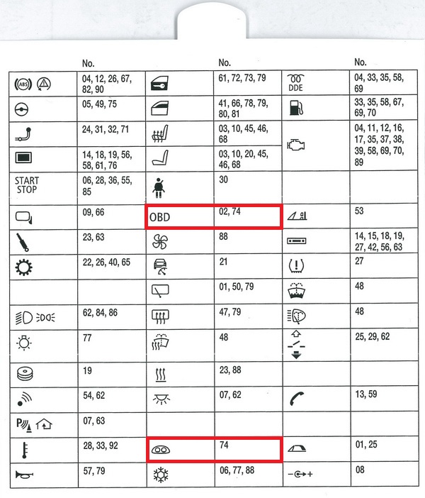 Name:  Fusebox2.jpg
Views: 24544
Size:  127.8 KB