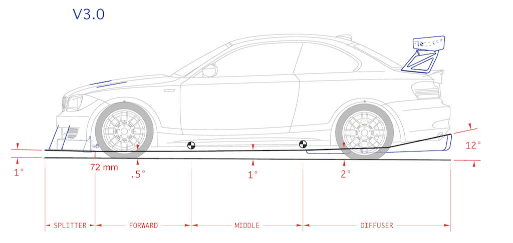 Name:  AERO GEOMETRY V3.jpg
Views: 2699
Size:  48.8 KB