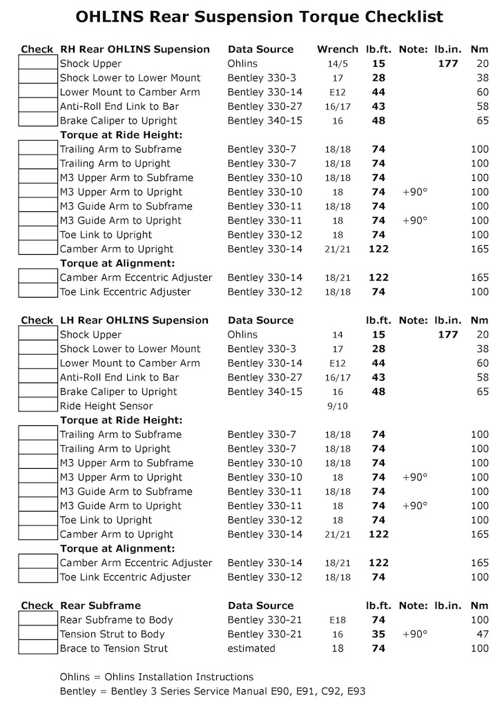 Name:  Rear Installation Checklist.jpg
Views: 2098
Size:  236.4 KB