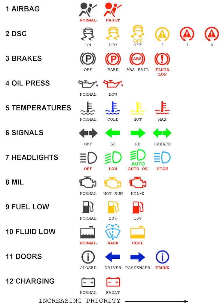 Name:  2 ICON SETUP.jpg
Views: 2388
Size:  88.0 KB