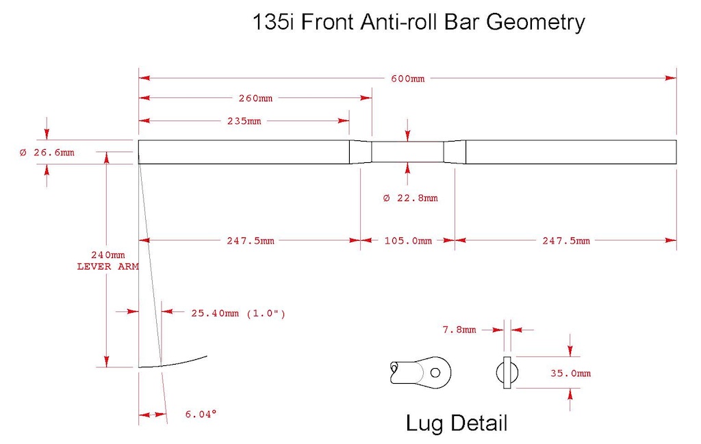 Name:  5 Front Bar Geometry.jpg
Views: 6566
Size:  79.9 KB