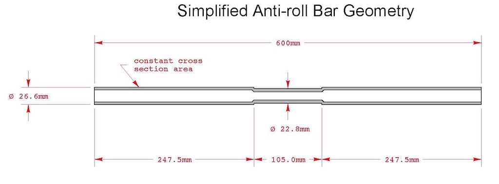 Name:  6 Simplidied Front Bar Geometry.jpg
Views: 6308
Size:  55.5 KB