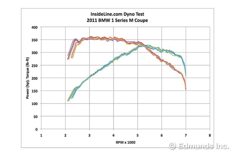 Name:  Graph2.jpg
Views: 2845
Size:  31.3 KB