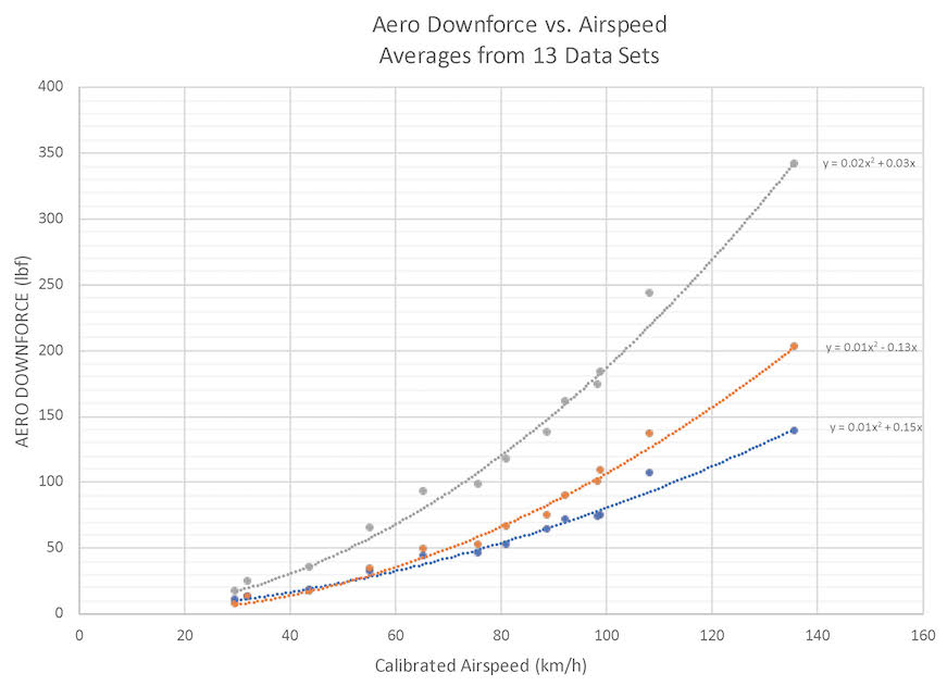 Name:  1a All Avg CAS.jpg
Views: 112
Size:  55.7 KB