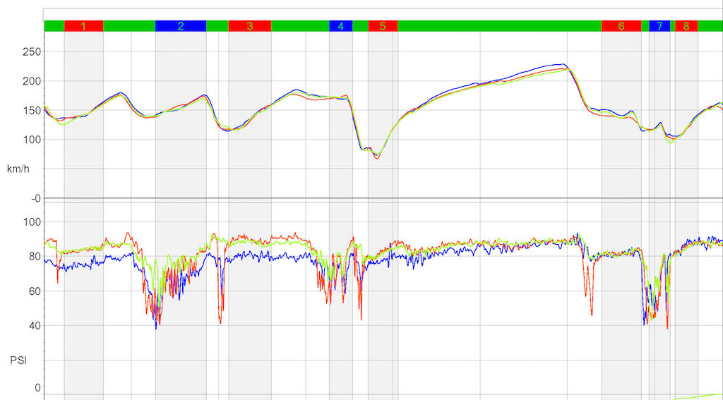 Name:  4 OP vs Distance.jpg
Views: 623
Size:  88.0 KB