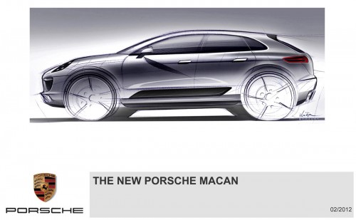 Name:  Porsche_Macan.jpg
Views: 706
Size:  29.6 KB