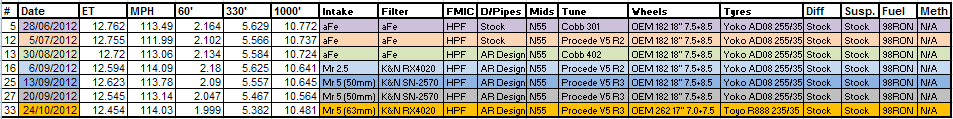 Name:  Results.bmp
Views: 259
Size:  332.4 KB