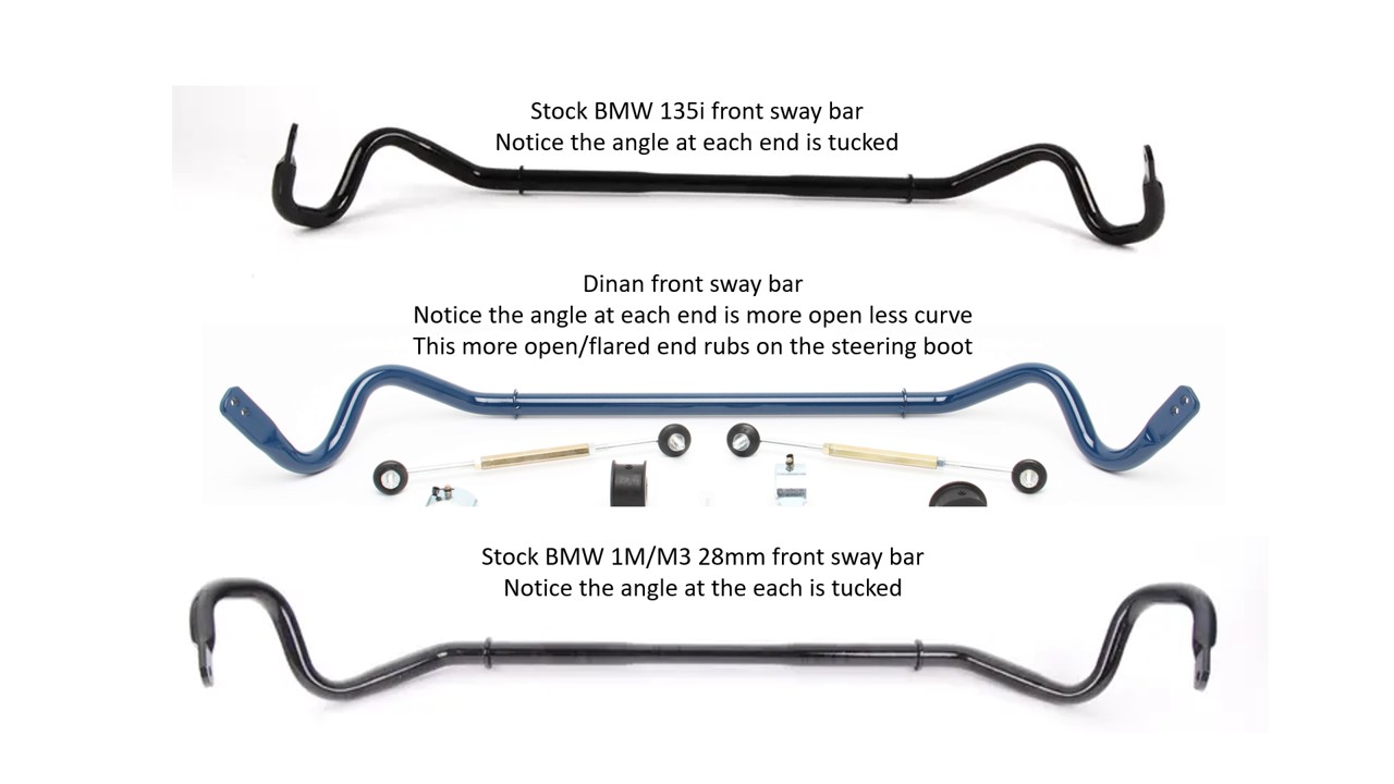 Name:  135i front sway bar comparrison to Dinan.jpg
Views: 846
Size:  93.0 KB