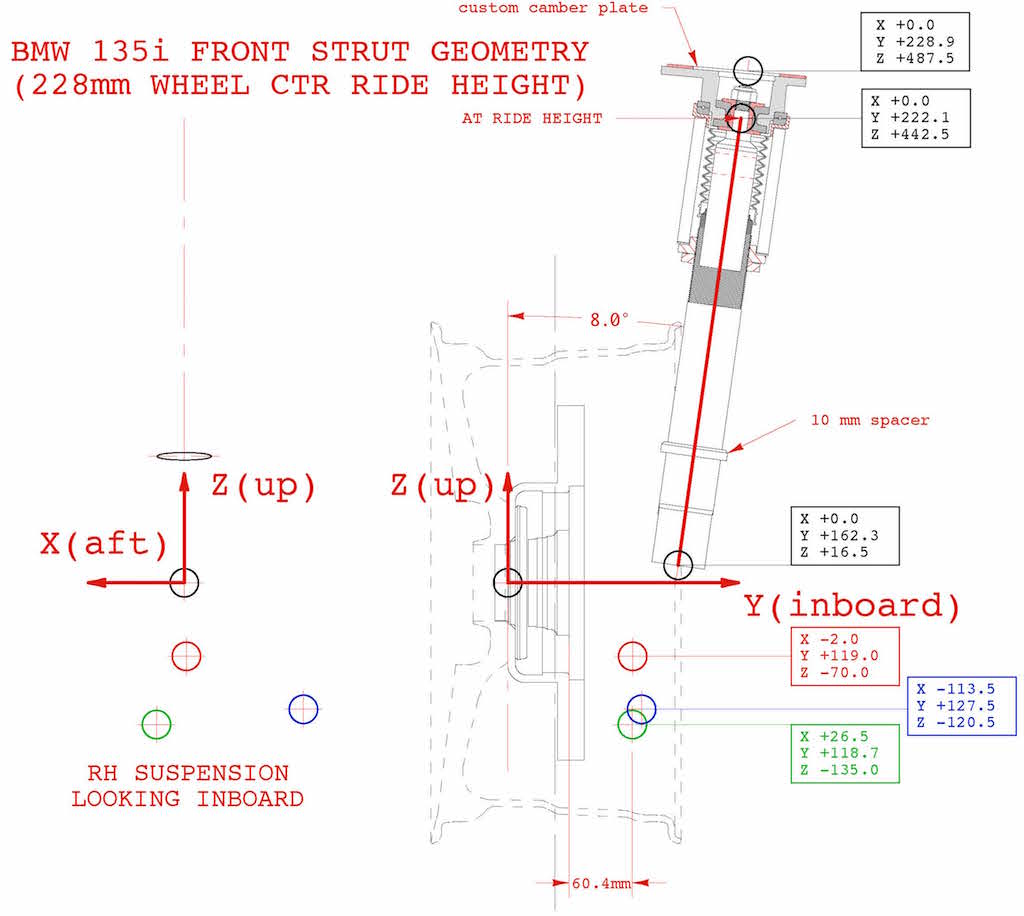 Name:  Front Strut Geometry.jpg
Views: 472
Size:  71.4 KB