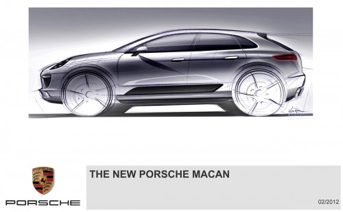 Name:  Porsche_Macan.jpg
Views: 708
Size:  29.6 KB