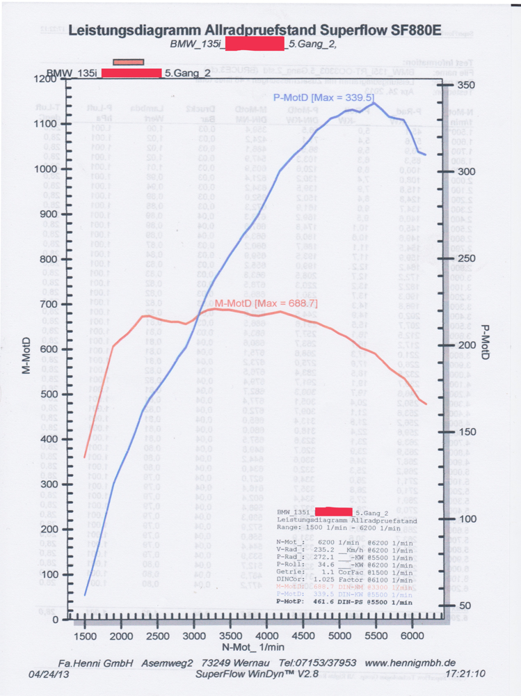 Name:  135i-Dyno-forum.jpg
Views: 338
Size:  628.0 KB