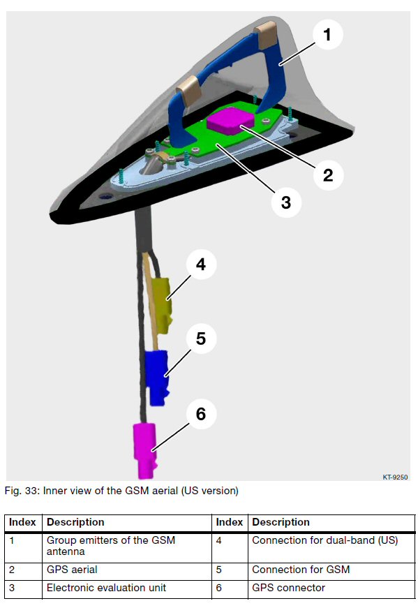 Name:  roof antenna    user165728_pic19519_1302343567.jpg
Views: 1682
Size:  64.2 KB